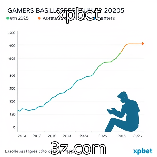 Estudo revela perfil dos gamers brasileiros em 2025